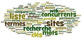 illustration les 4 types de correspondance d'annonce adwords
