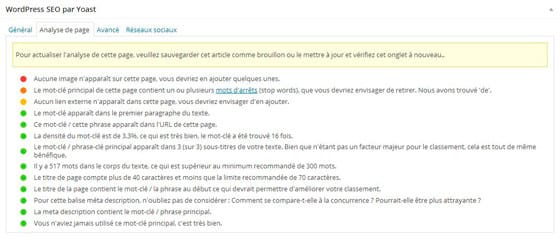 WordPress SEO by Yoast
