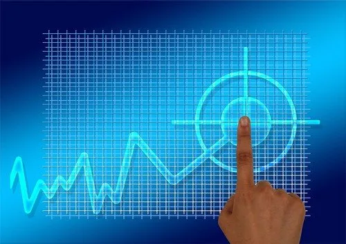 retargeting