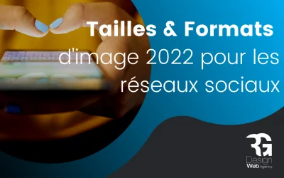 Taille et Format d’image pour les réseaux sociaux en 2025