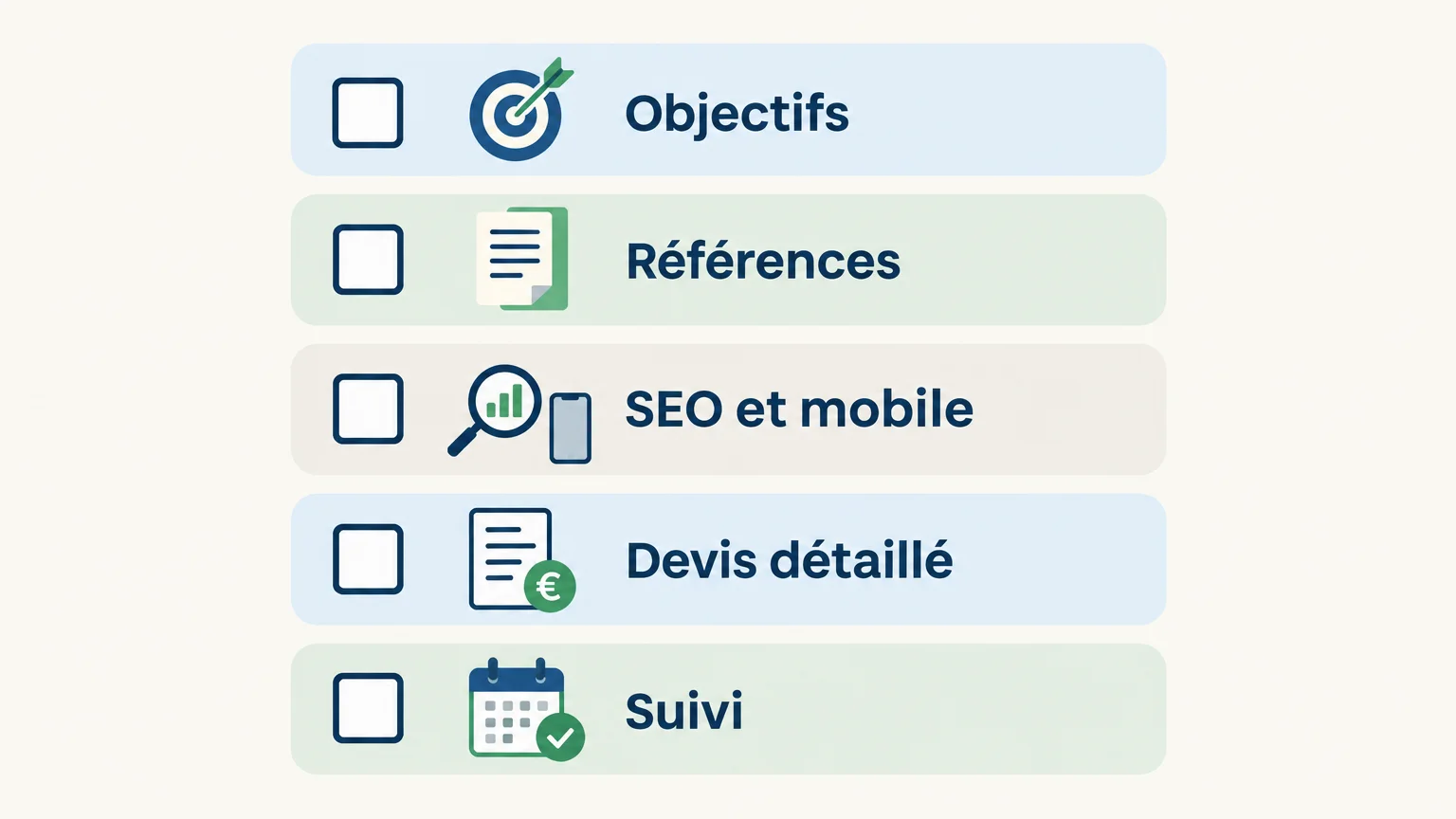 Liste de cinq critères pour comparer les devis de création d’un site vitrine