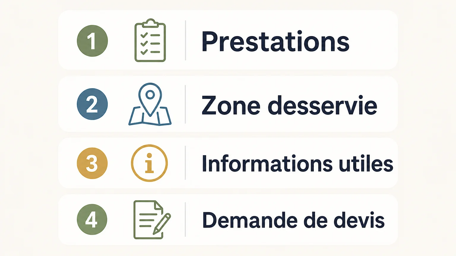 Quatre éléments à vérifier sur le site d’une entreprise de nettoyage