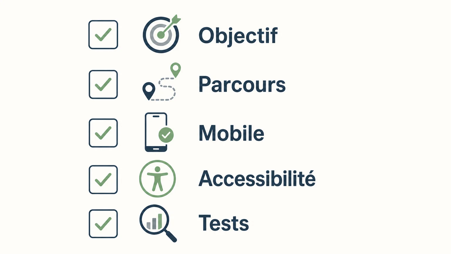 Checklist des critères de conception UX et UI